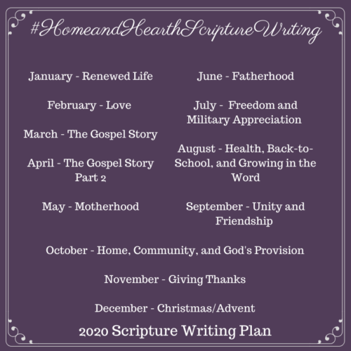 Scripture Writing - Hargraves Home and Hearth